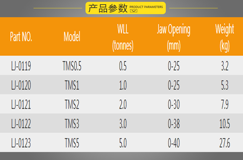 TMS把手式水平鋼板起重鉗